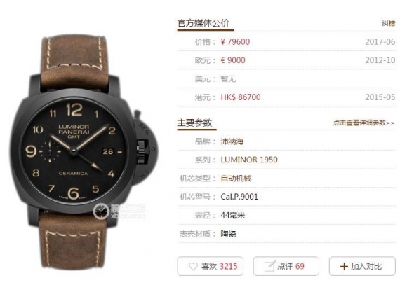 Panerai